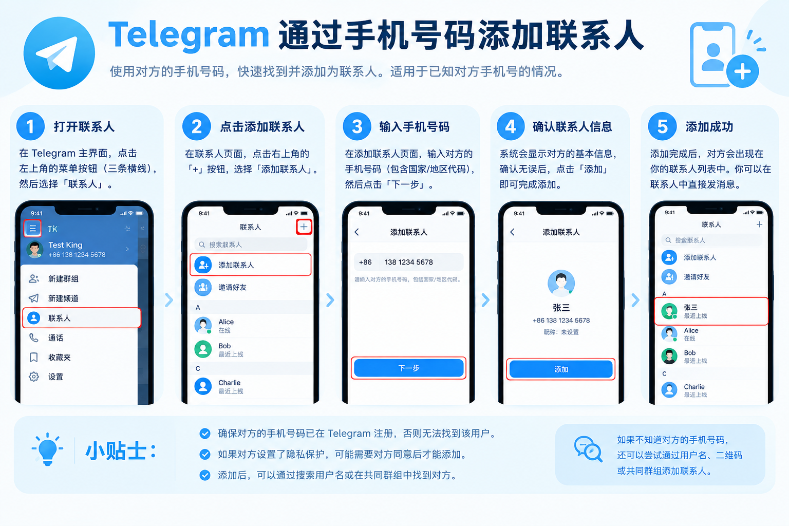 Telegram通过手机号码添加联系人