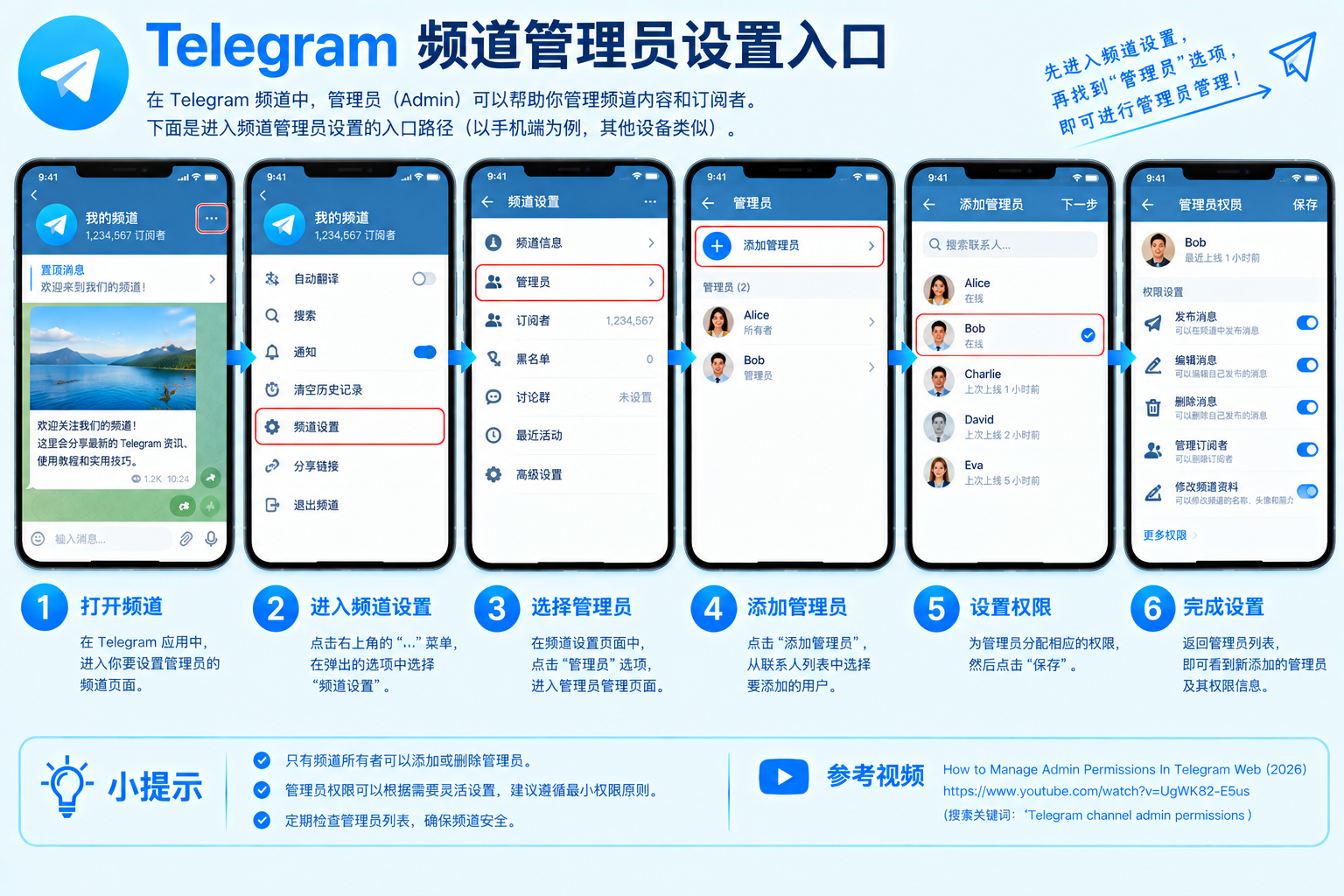 Telegram频道管理员设置入口