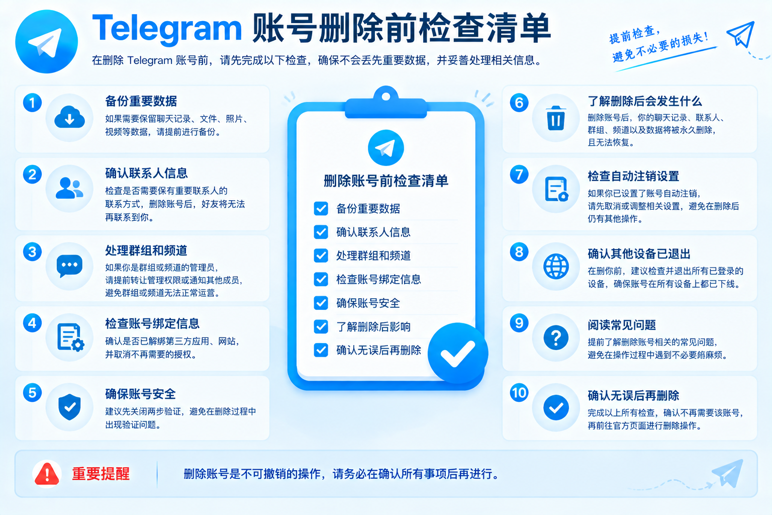 Telegram账号删除前检查清单
