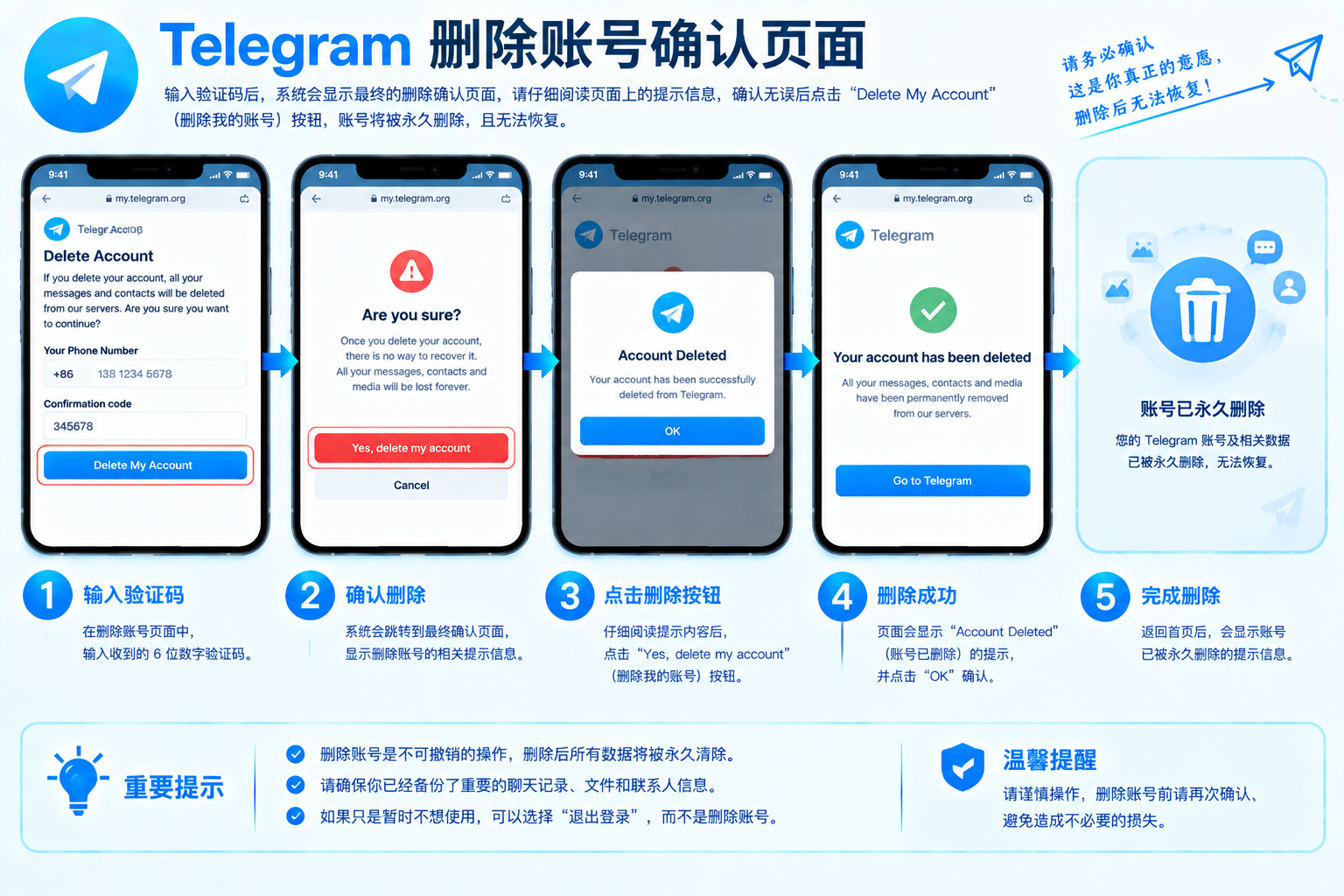 Telegram删除账号确认页面