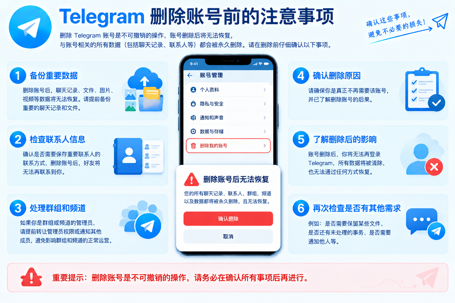 Telegram删除账号前的注意事项