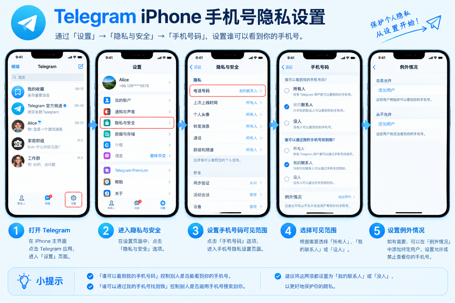 Telegram iPhone手机号隐私设置