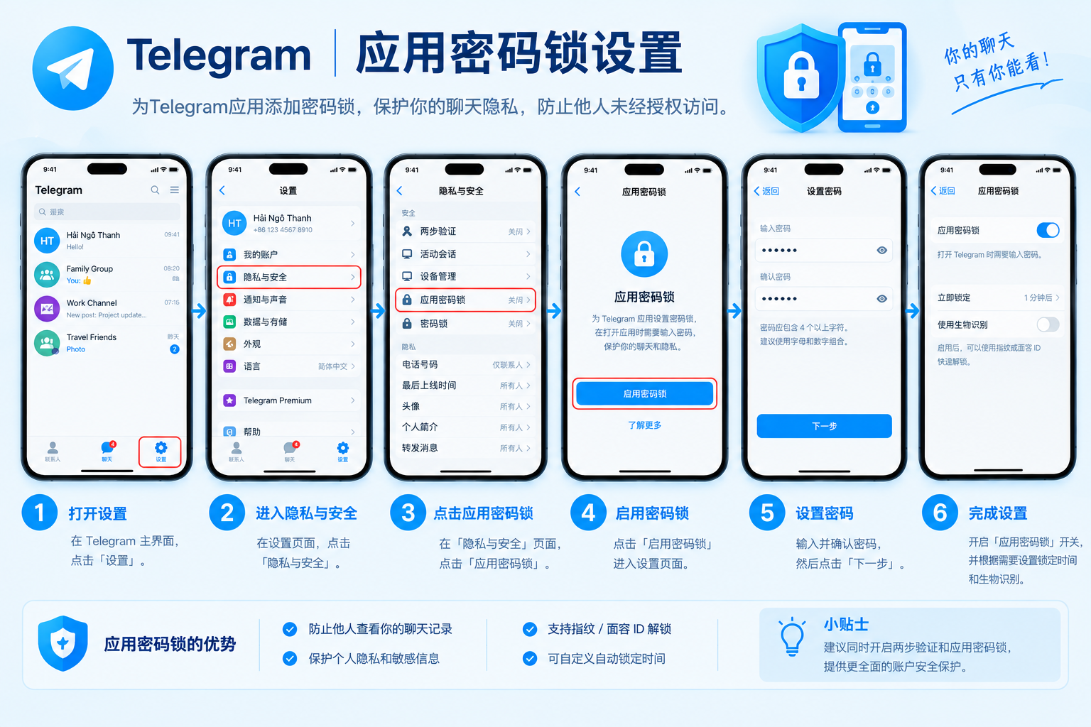 Telegram应用密码锁